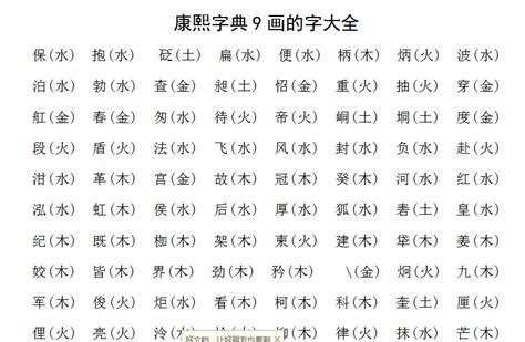 康熙字典 9劃|五行属木的字9画